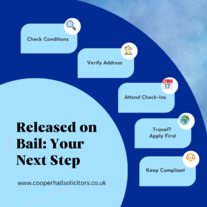 Released on Bail What Happens Next