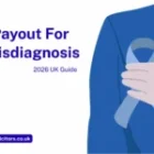 Average Payout For Cancer Misdiagnosis UK: 2026 Guide